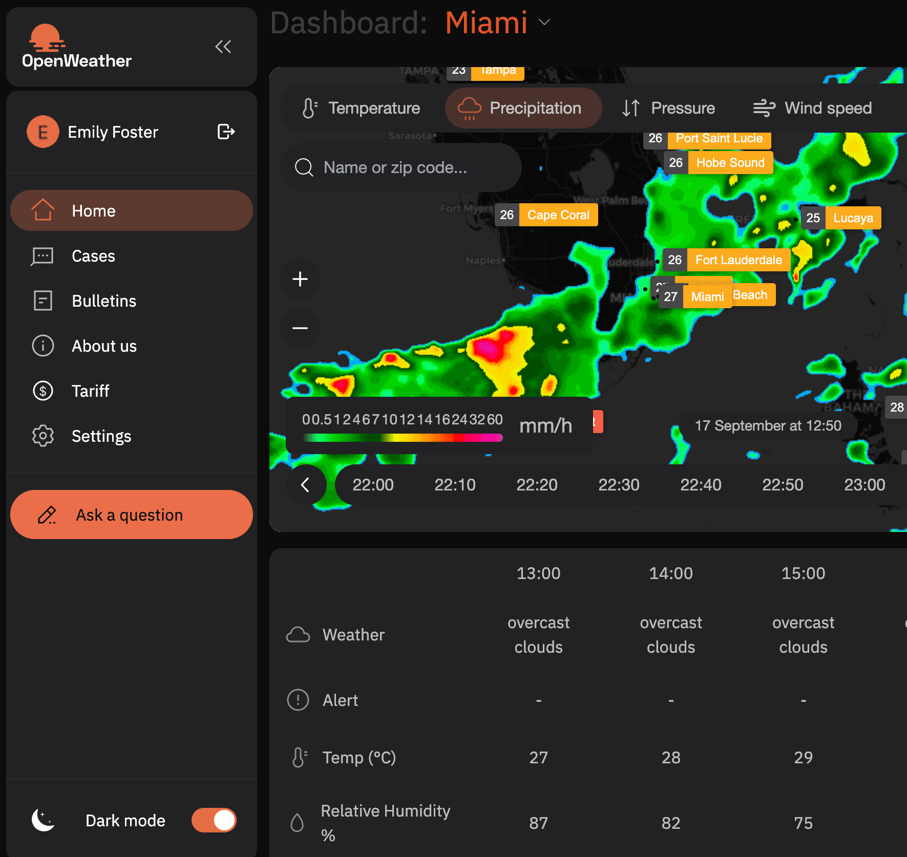 OpenWeather Dashboard main screen