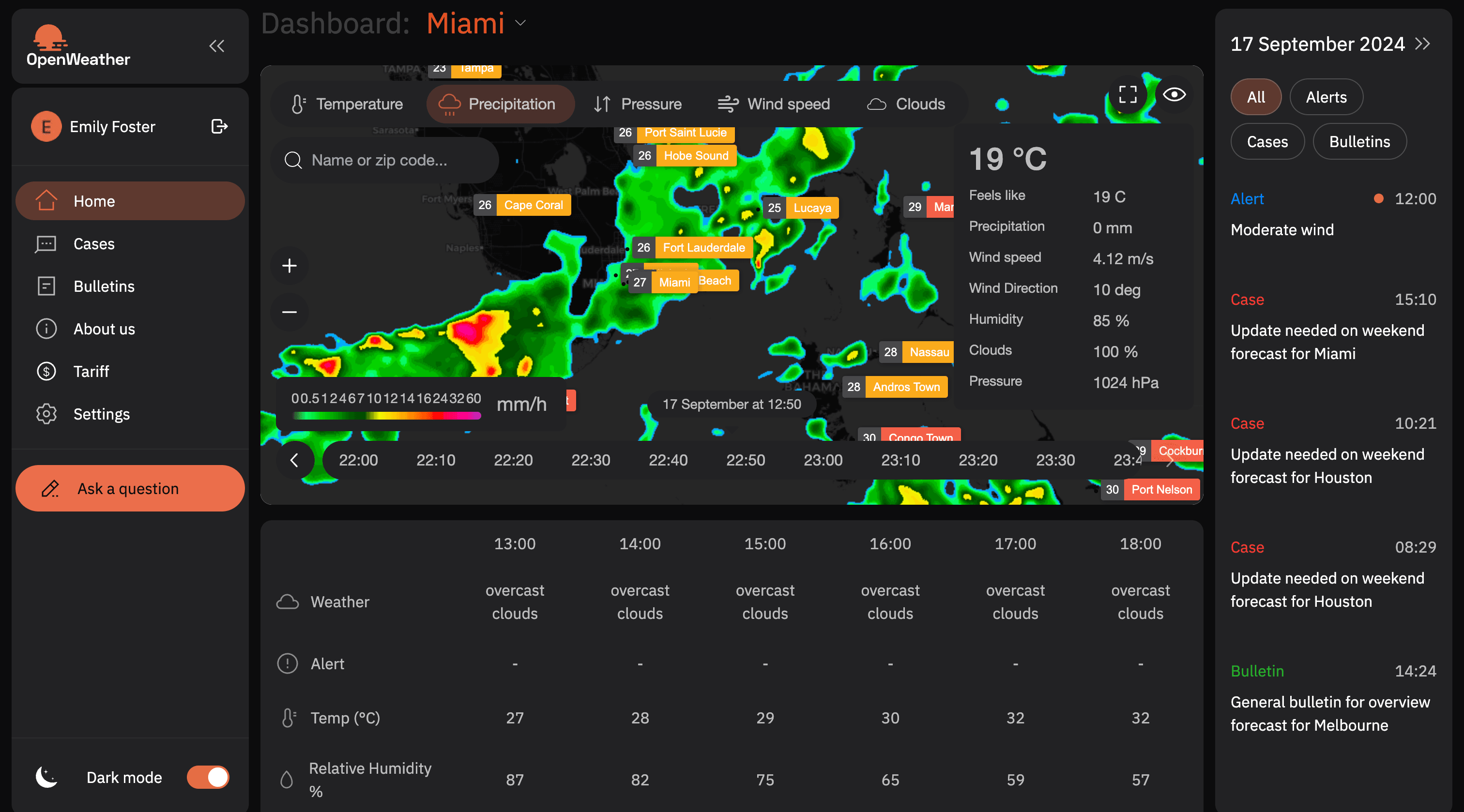 OpenWeather Dashboard main screen